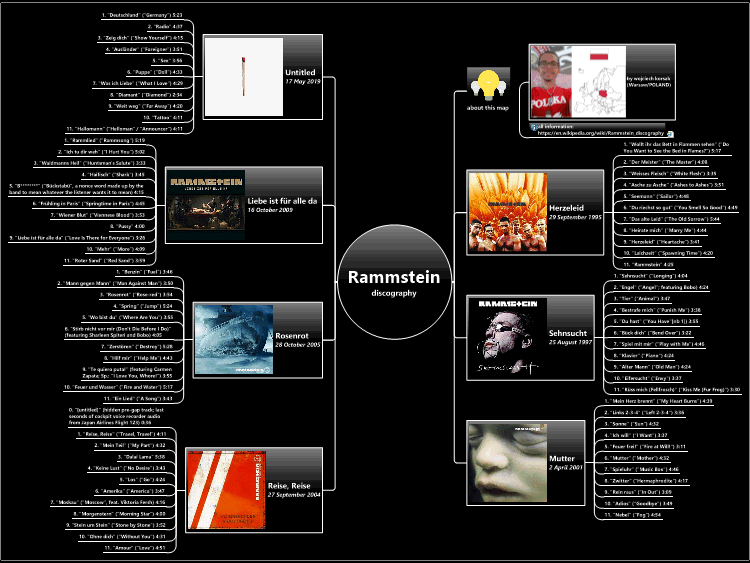 rammstein discography wiki